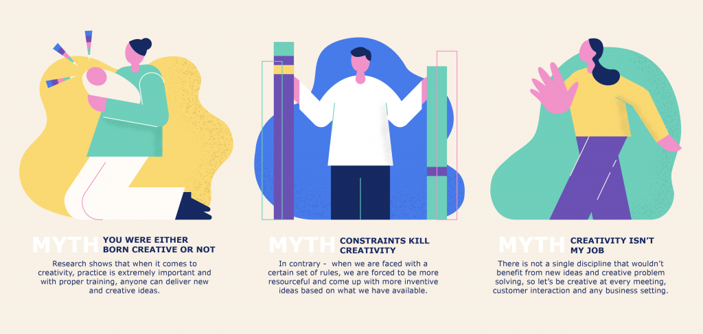 Creativity infographic-02