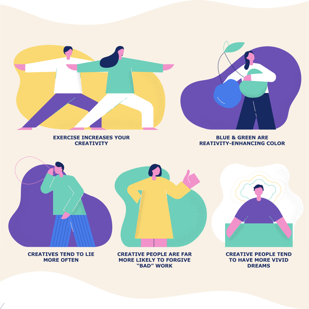 Creativity infographic-04